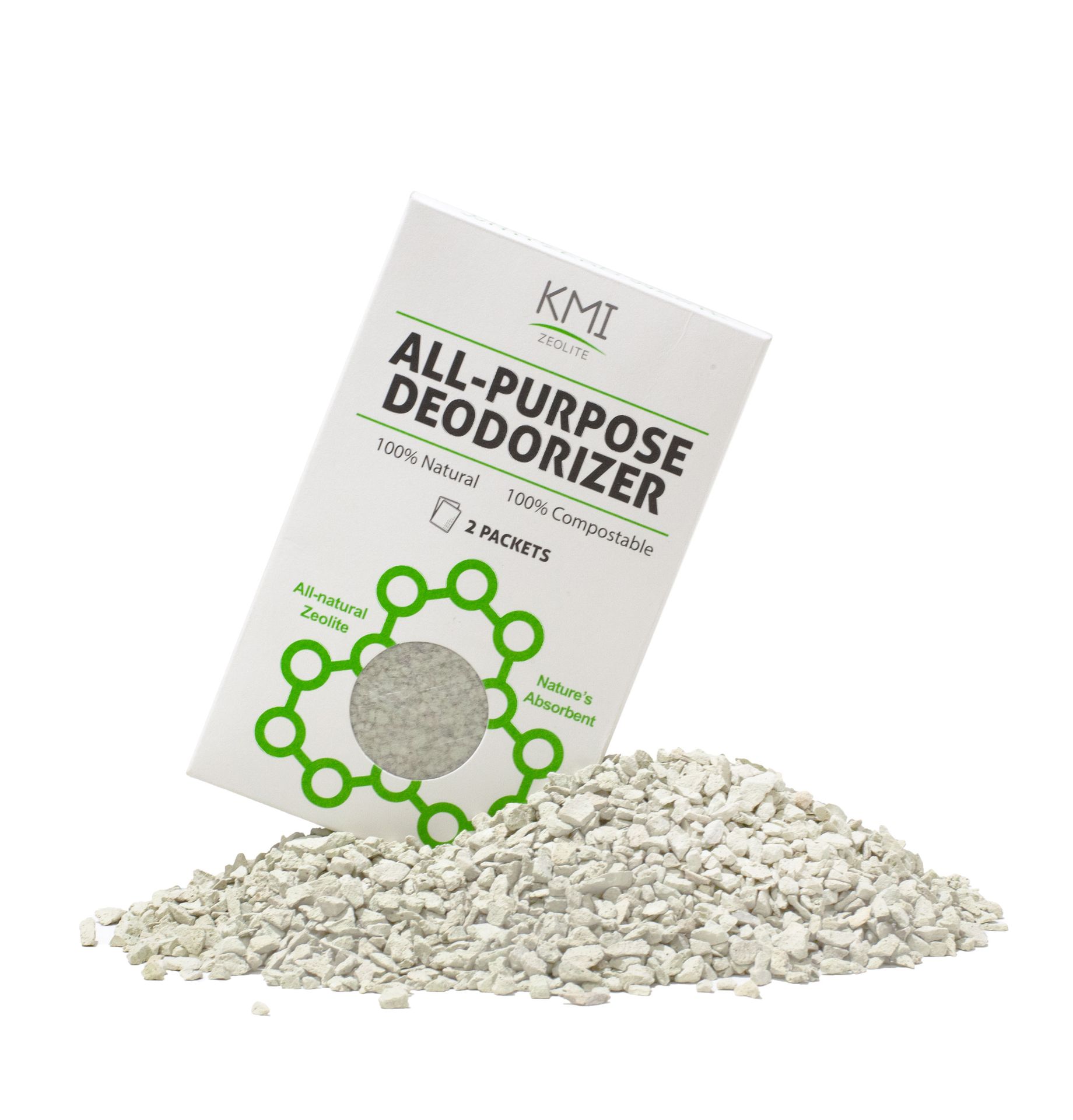 Home KMI Zeolite Inc.